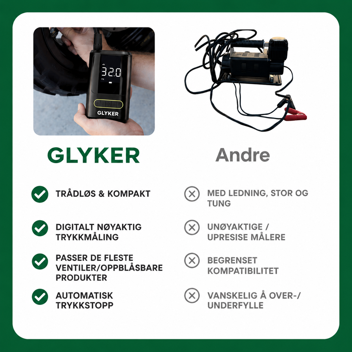 Glyker™ MiniKompressor